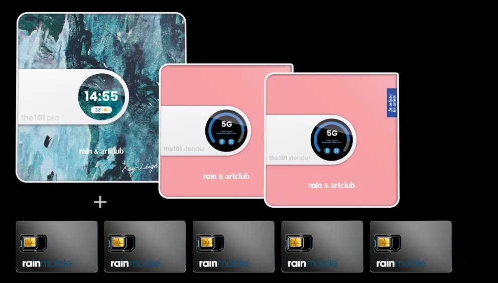 WORK_100_WITH_2_EXT router image