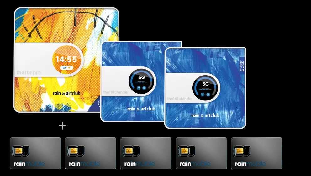 WORK_60_WITH_2_EXT router image