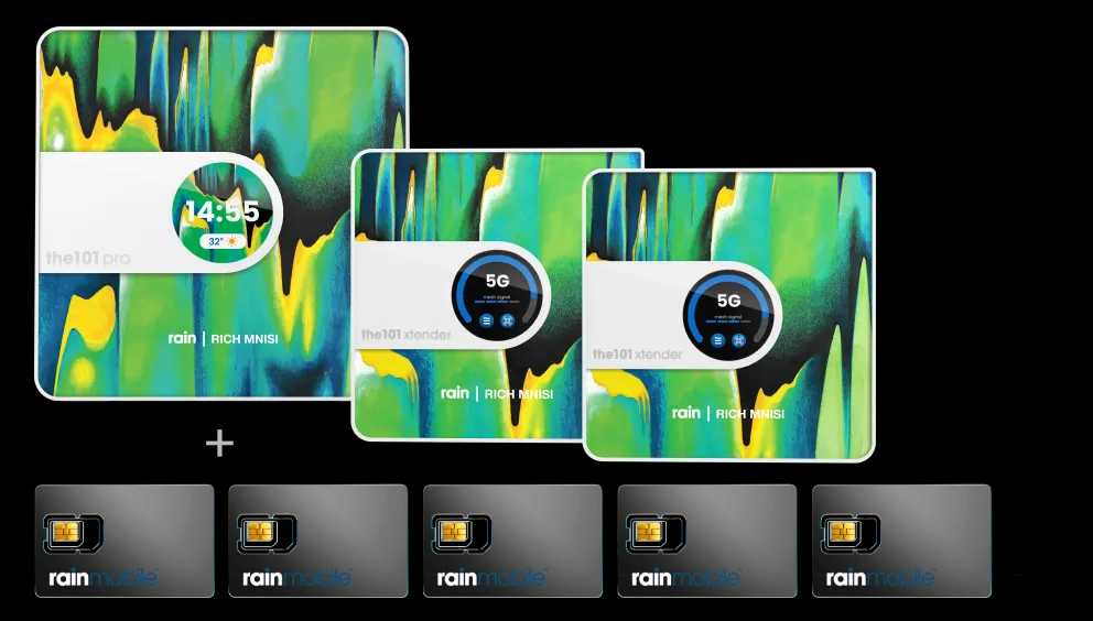 WORK_100_WITH_2_EXT router image