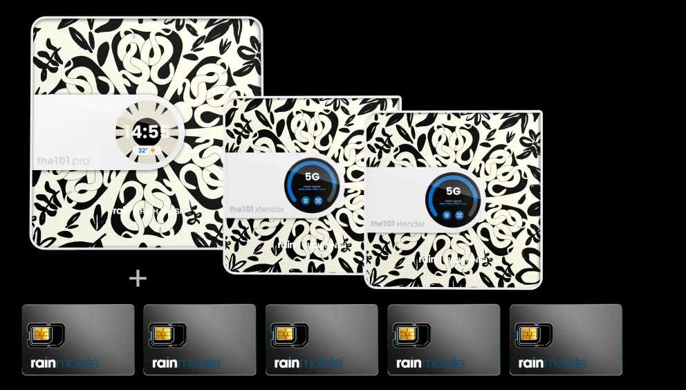 WORK_60_WITH_2_EXT router image
