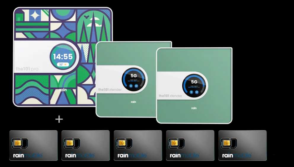 WORK_60_WITH_2_EXT router image