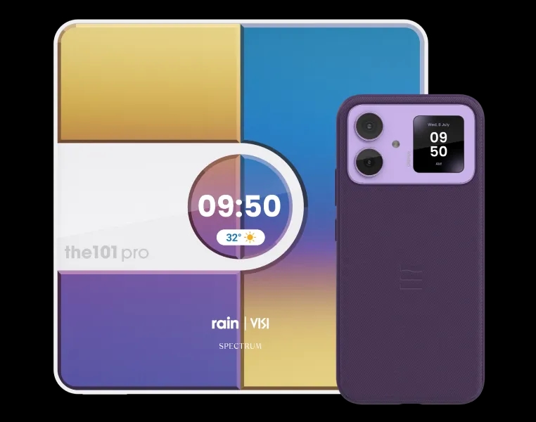 rainOne unlimited — the101 and LoopPhone