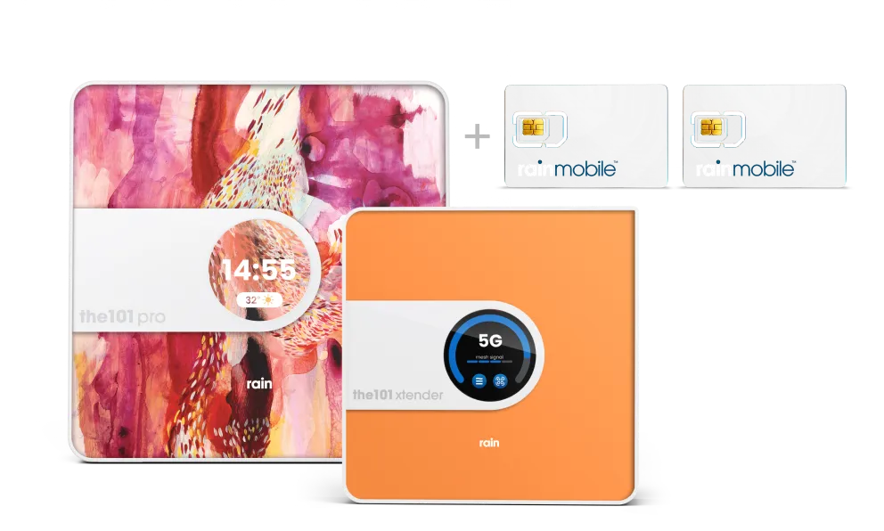 router image