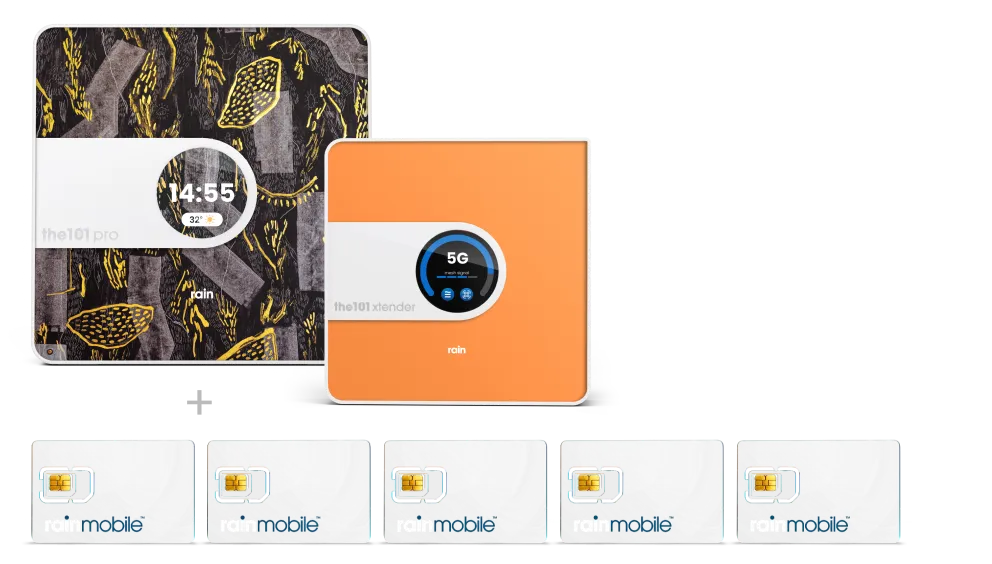 router image