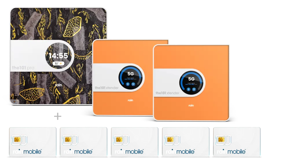 router image