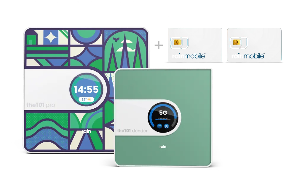 router image