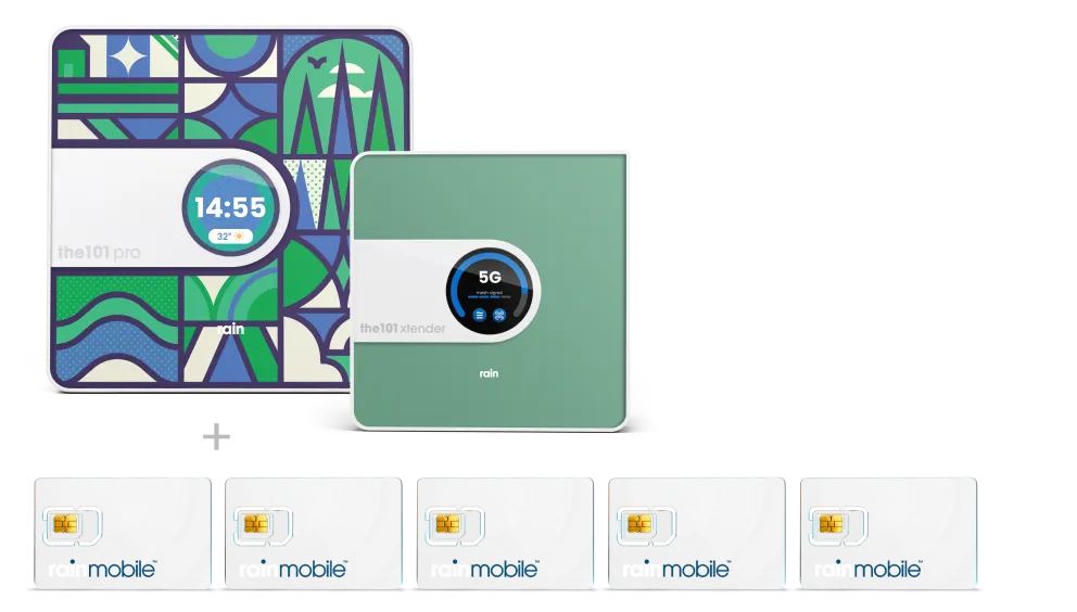 router image
