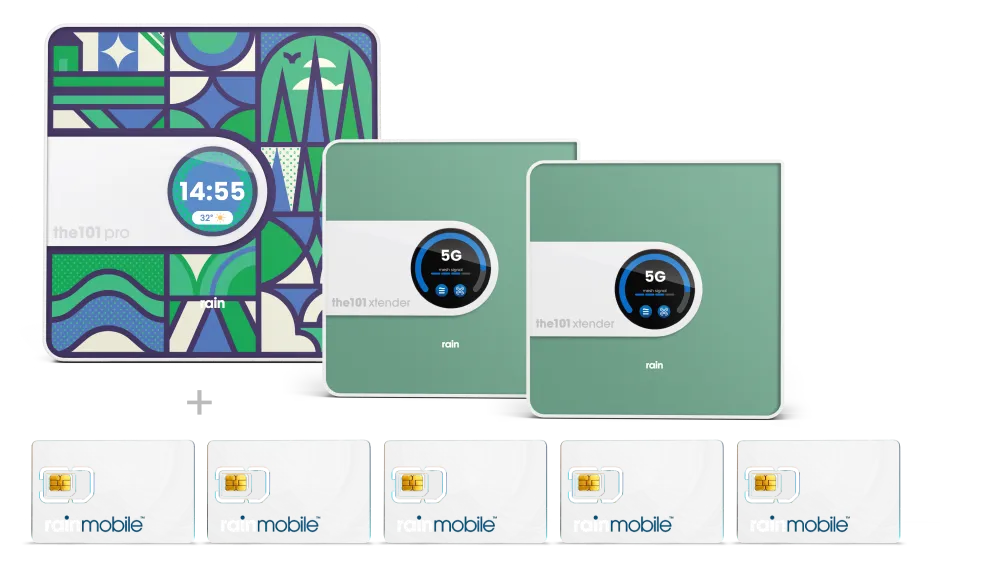 router image